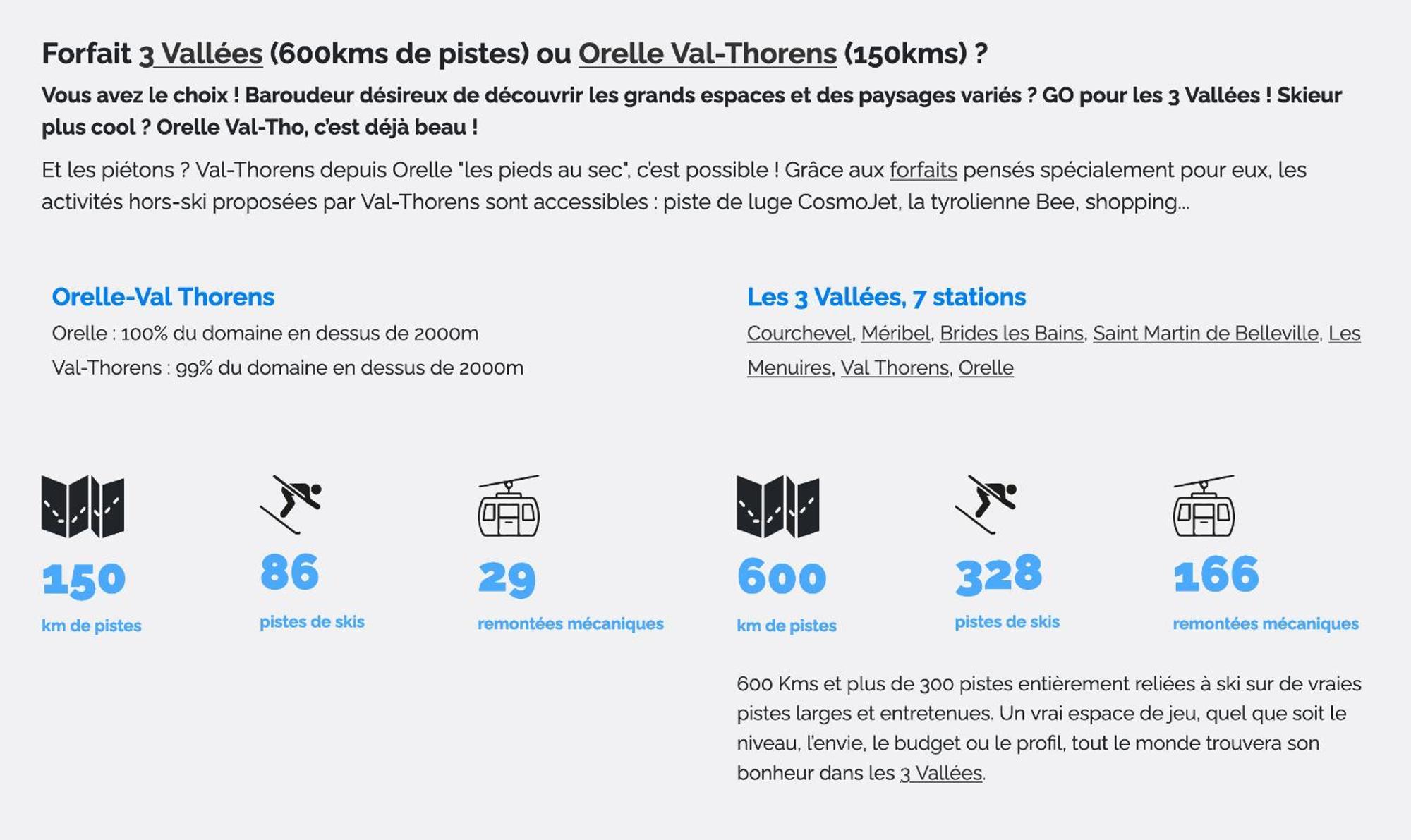 Cozyloge, Orelle & Les 3 Vallees Luaran gambar